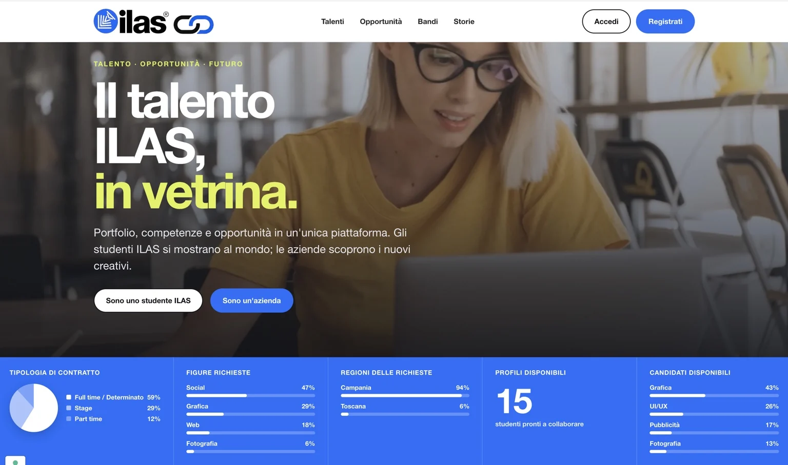 Anteprima ILAS Connect
